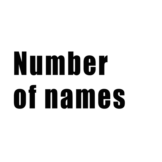Number of names