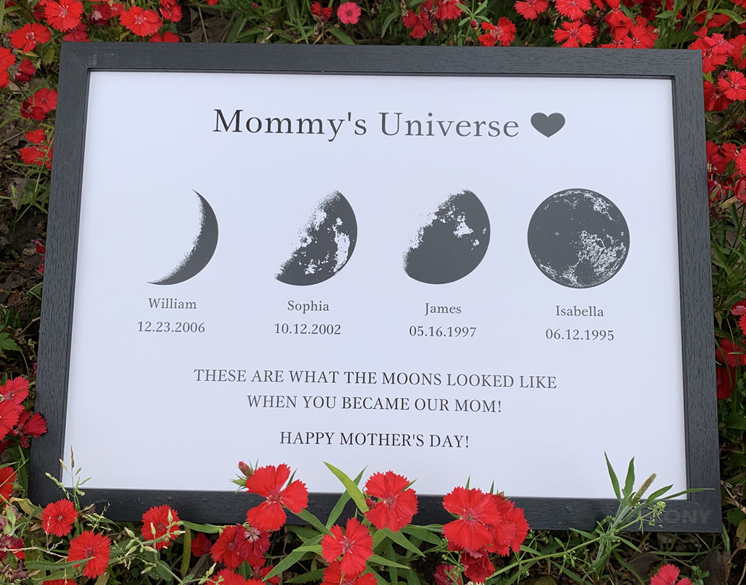 Custom Art Frame for Mom - Mommy's Universe