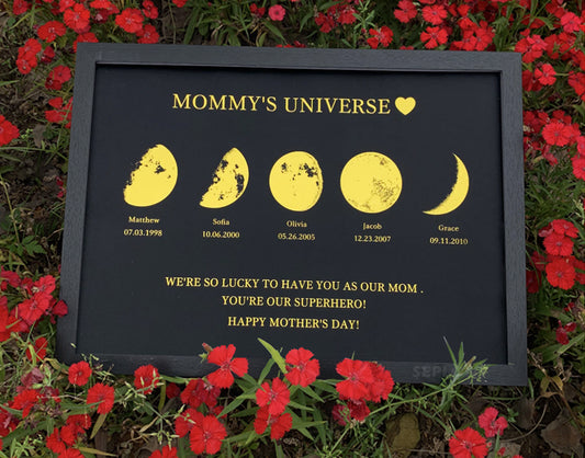 Custom Art Frame for Mom - Mommy's Universe