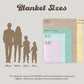 Custom Music and Photo Starlight Blanket